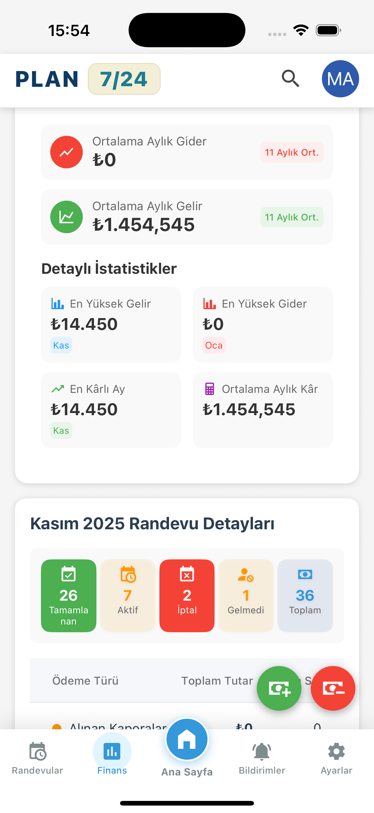 Plan 7/24 bildirim ekranı